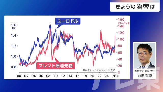 2026年03月31日 画像3