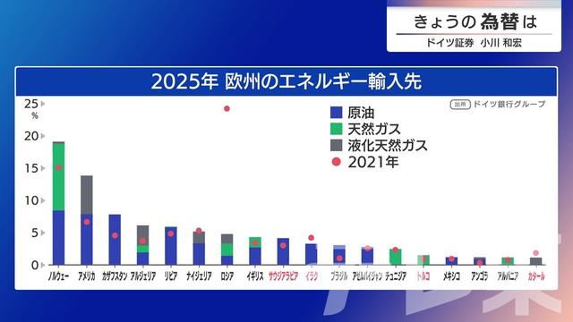 2026年03月11日 画像1