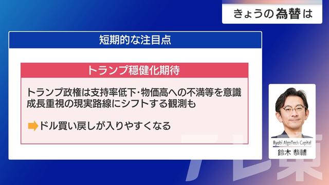 2026年03月02日 画像4