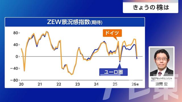 2026年03月30日 画像3