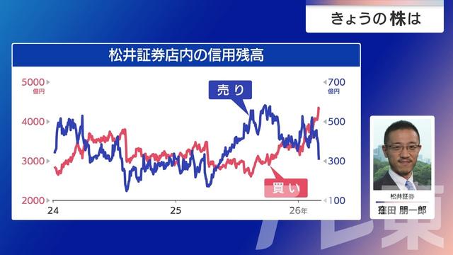 2026年03月09日 画像4