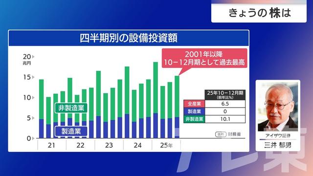 2026年03月11日 画像4