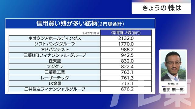 2026年03月09日 画像6