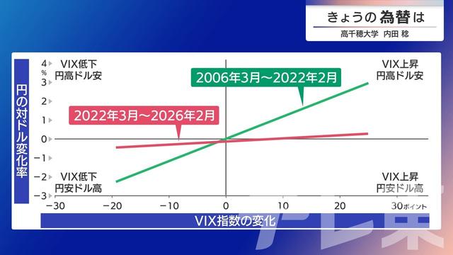 2026年03月03日 画像3