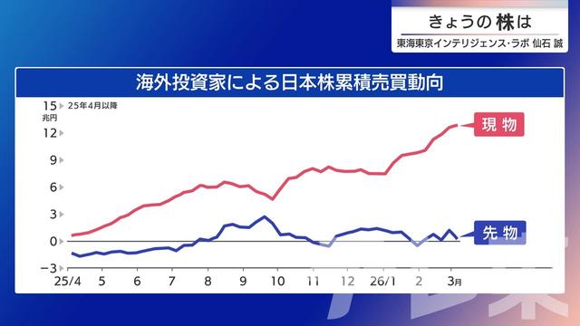 2026年03月16日 画像6