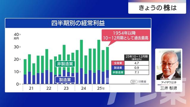 2026年03月11日 画像6