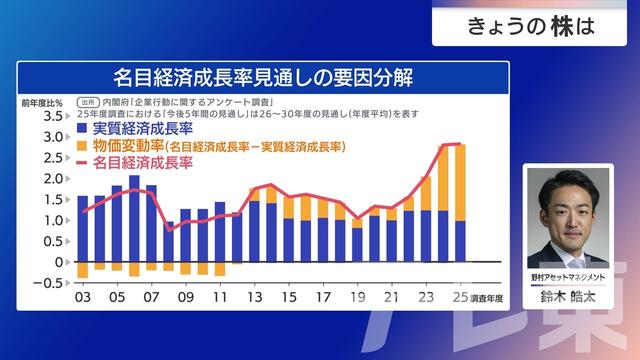 2026年03月05日 画像6