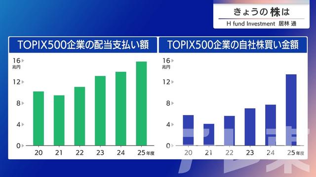 2026年03月18日 画像9