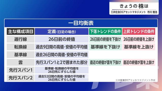 2026年03月31日 画像4