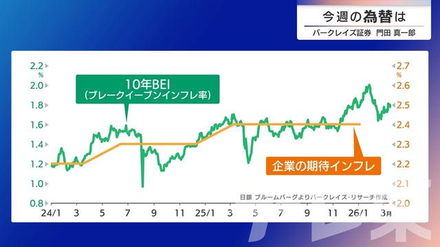 2026年03月23日 画像2