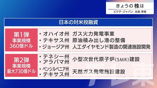 2026年03月27日 画像5