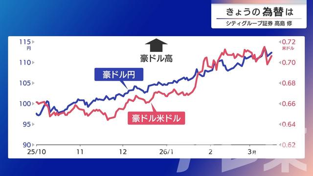 2026年03月17日 画像6