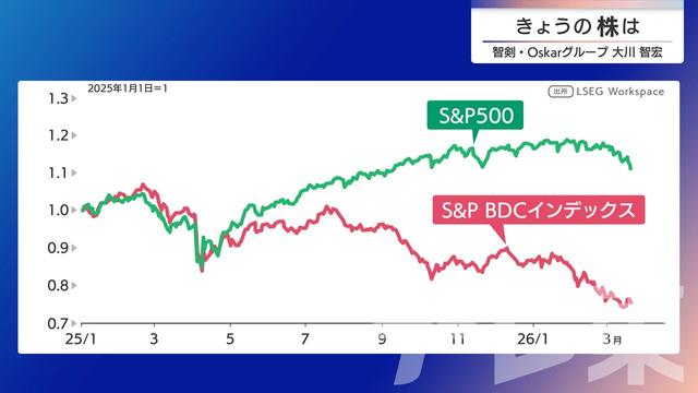 2026年03月24日 画像7