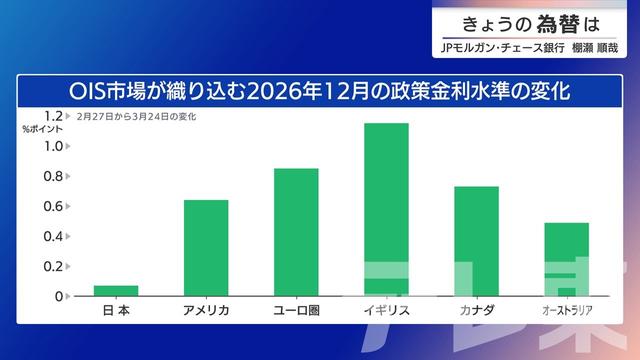 2026年03月25日 画像3