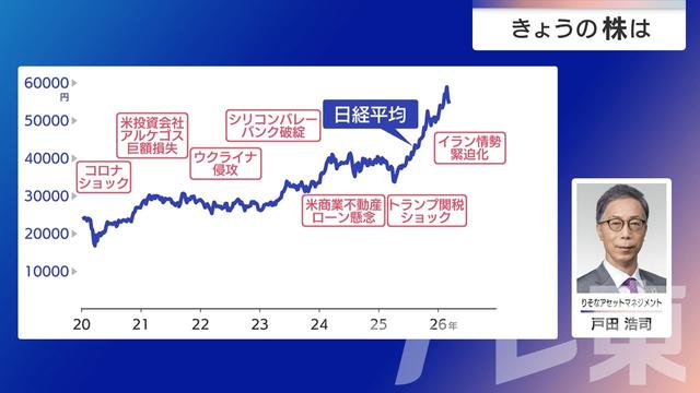 2026年03月17日 画像7