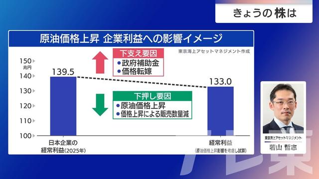 2026年03月19日 画像2