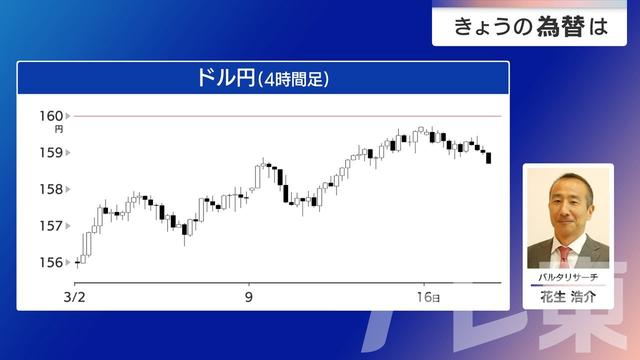2026年03月18日 画像3
