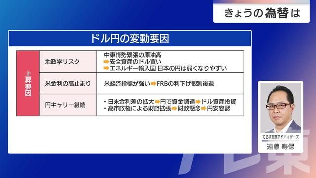 2026年03月13日 画像1