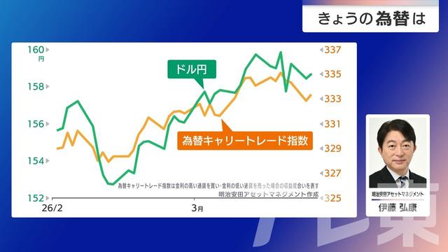 2026年03月26日 画像2