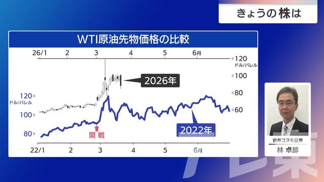 2026年03月25日 画像5