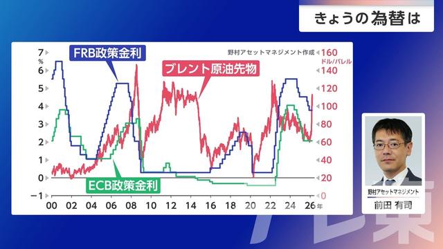 2026年03月31日 画像2