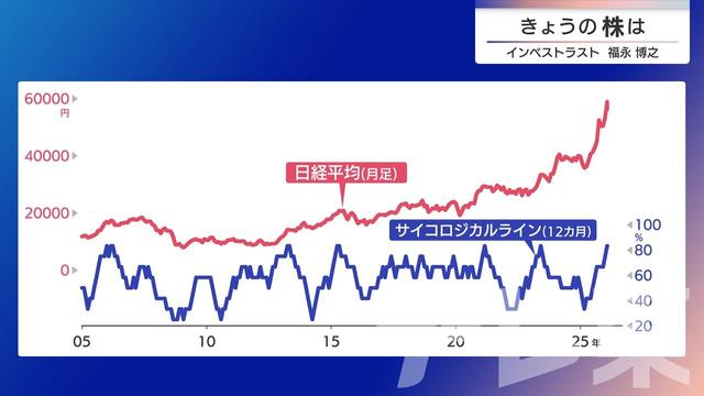 2026年03月04日 画像2