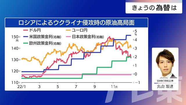 2026年03月24日 画像2