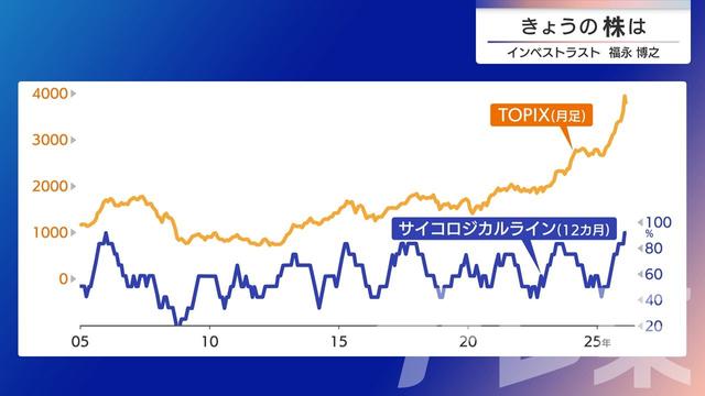 2026年03月04日 画像3