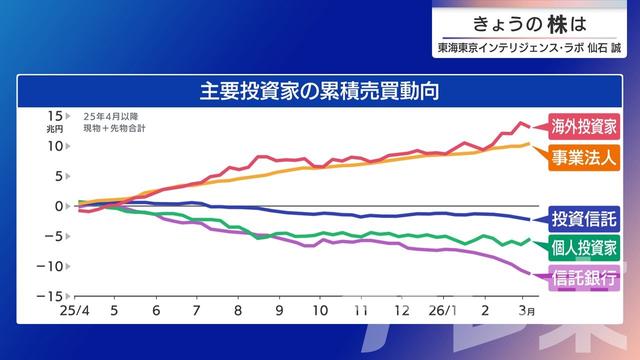 2026年03月16日 画像5