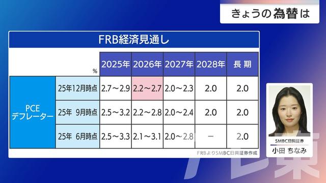 2026年03月10日 画像4