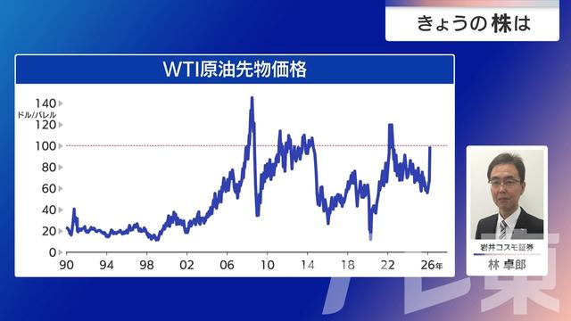 2026年03月25日 画像4