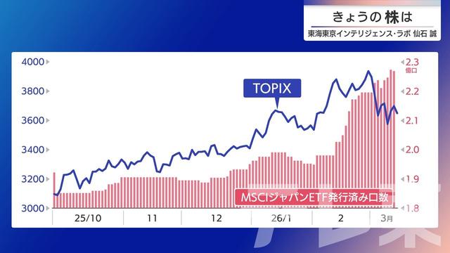 2026年03月16日 画像8