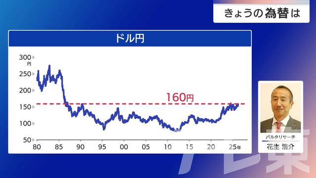 2026年03月18日 画像4