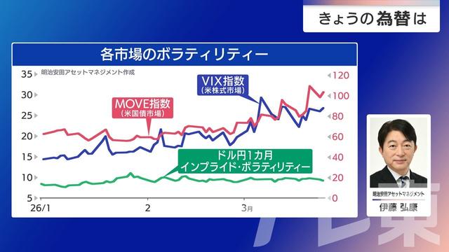 2026年03月26日 画像3
