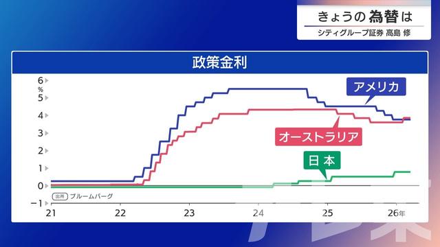 2026年03月17日 画像3