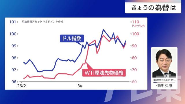2026年03月26日 画像1