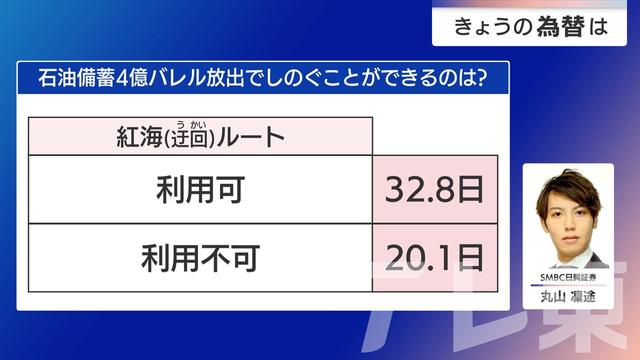 2026年03月24日 画像3