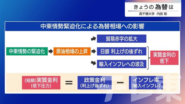 2026年03月03日 画像1
