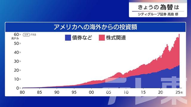 2026年03月17日 画像5