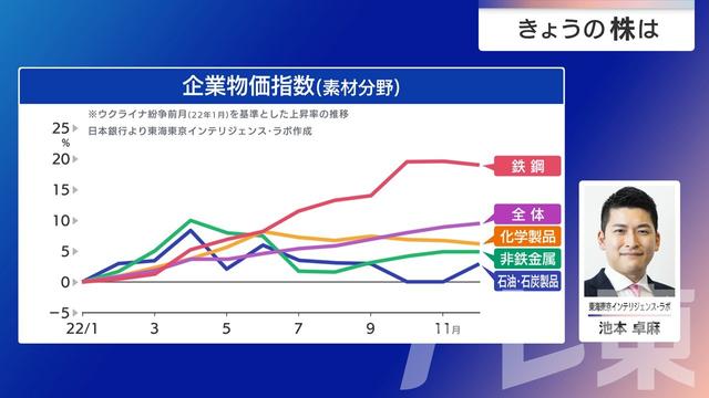 2026年03月23日 画像5