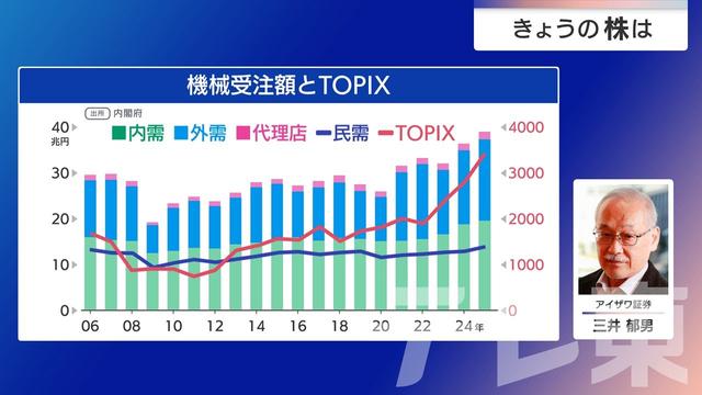 2026年03月11日 画像8