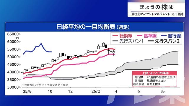 2026年03月31日 画像6