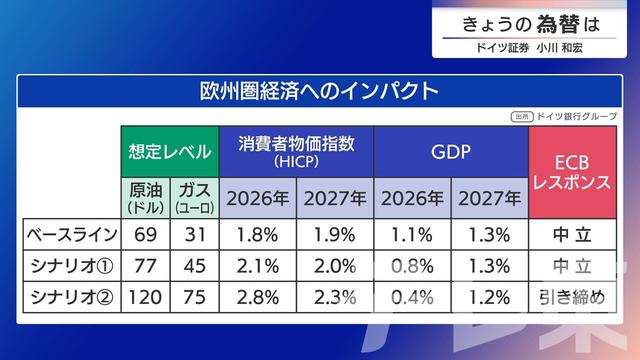 2026年03月11日 画像2