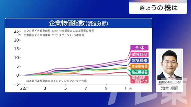 2026年03月23日 画像6