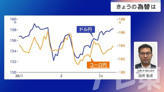 2026年03月16日 画像4