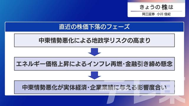 2026年03月26日 画像4