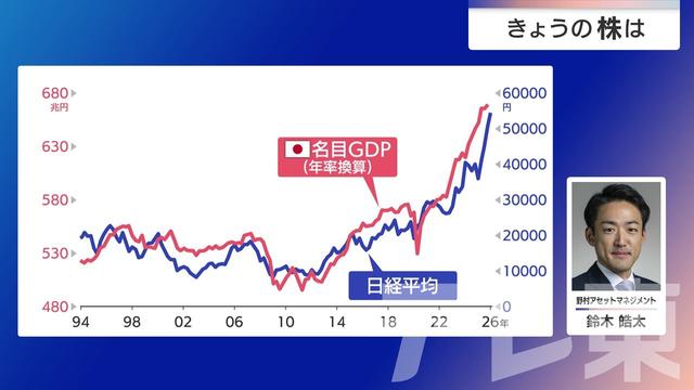 2026年03月05日 画像4