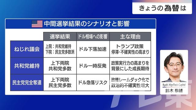 2026年03月02日 画像2