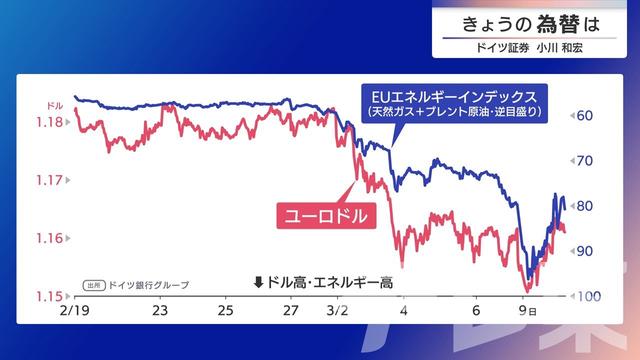 2026年03月11日 画像3