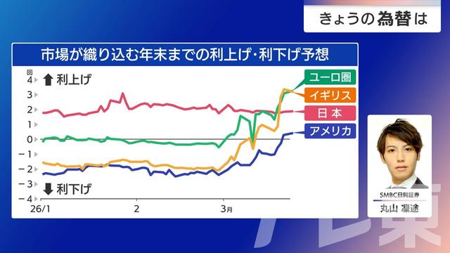 2026年03月24日 画像1